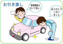 C[WCXg